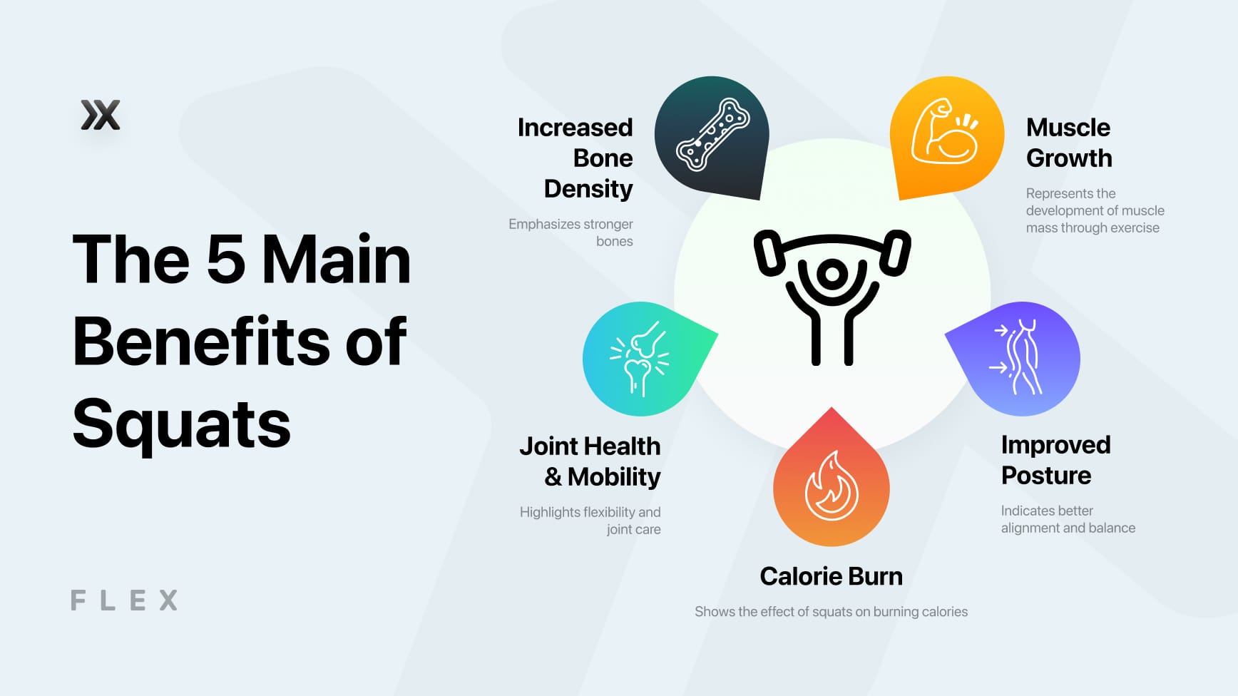 Infographic of the 5 main benefits of squats